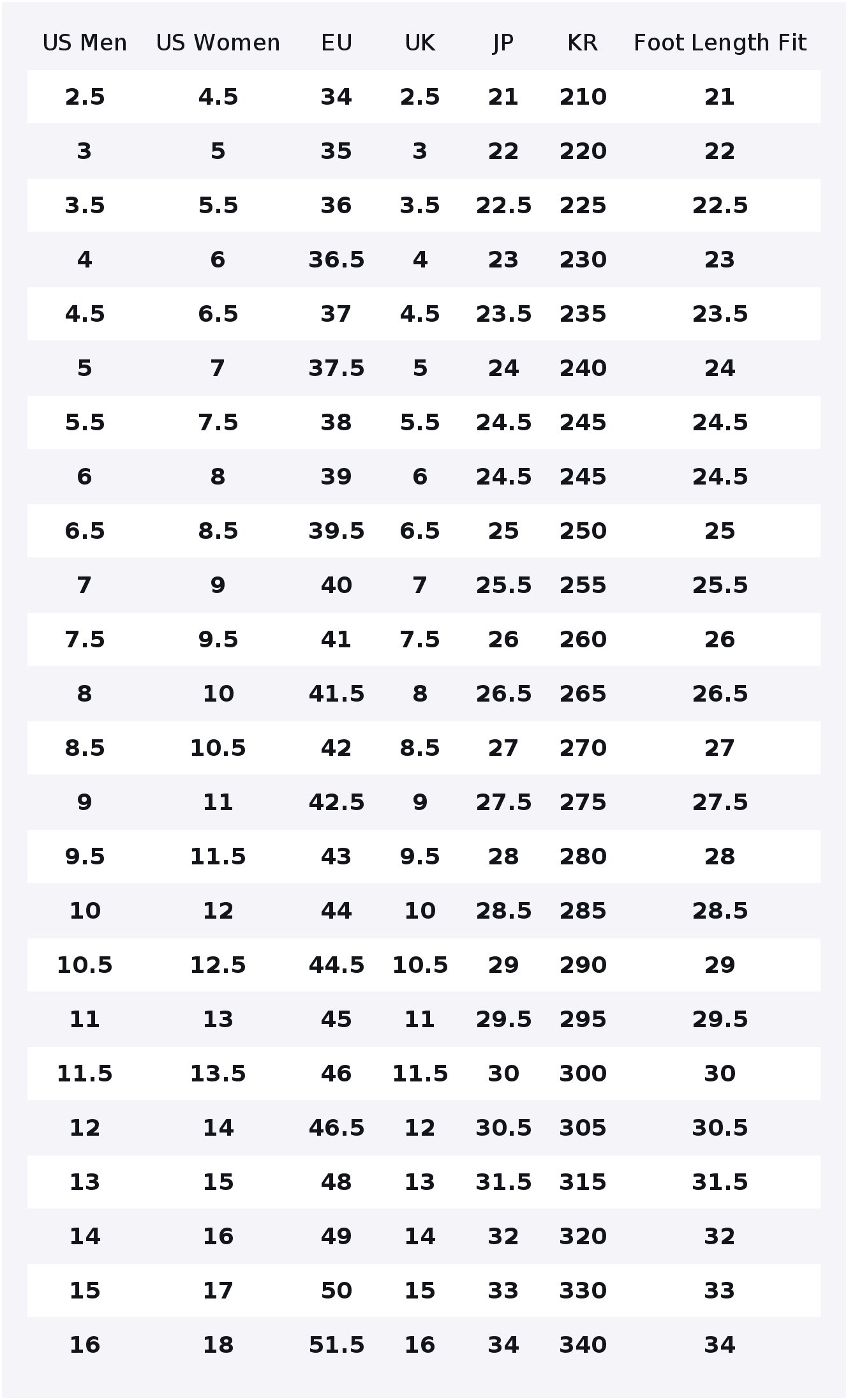 Converse x Madhappy Chuck 70 H - Converse Shoes Chuck 70 recension och pris